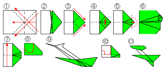 よく 飛ぶ 紙 飛行機 の 作り方